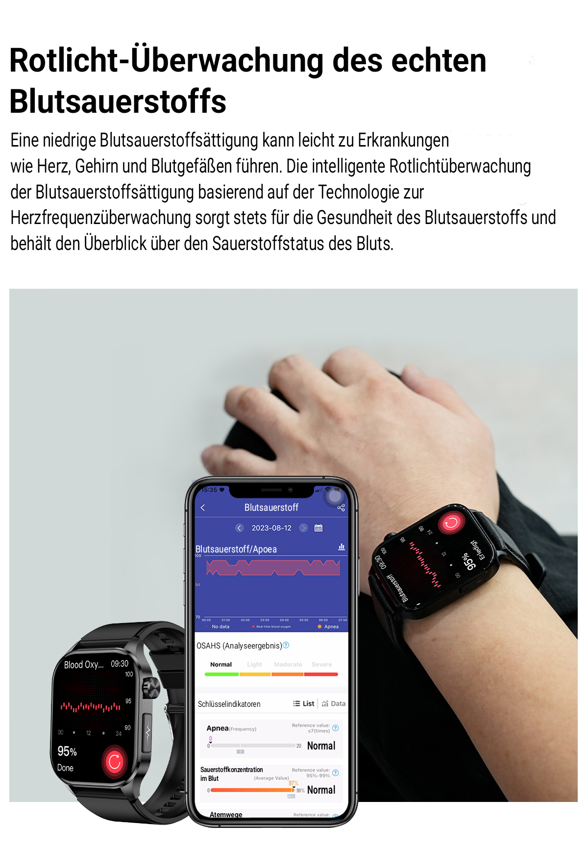Arionis® CARE Pro 4 mit SOS-Funktion & Blutanalyse (2024)