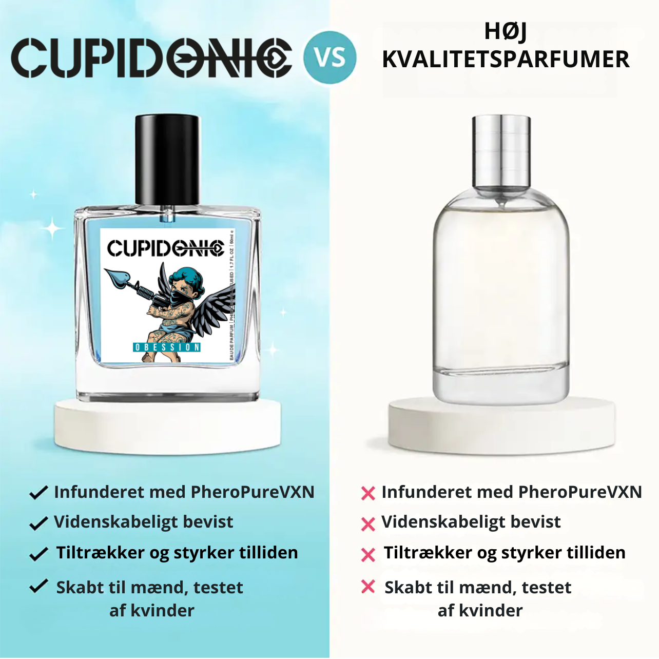 Cupidonic - Obsession Hypnosis