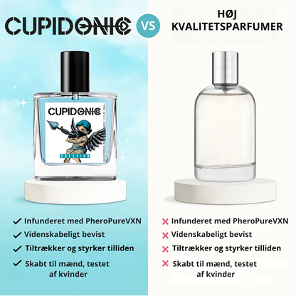 Cupidonic - Obsession Hypnosis