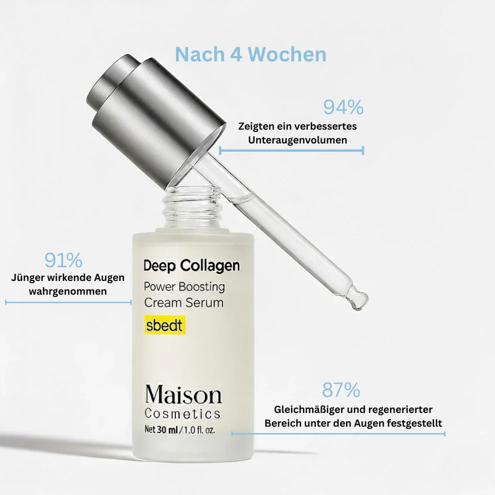 VoluFine | Koreanisches Kollagen-Serum mit Volufiline