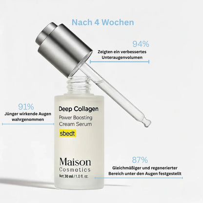 VoluFine | Koreanisches Kollagen-Serum mit Volufiline