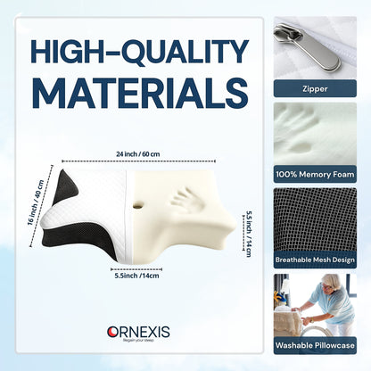 ORNEXIS - MIGRAINE PILLOW