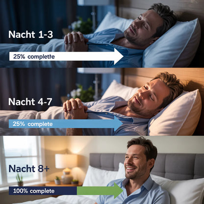 CuroSleep - Endelig rolig søvn og veludhvilet opvågning